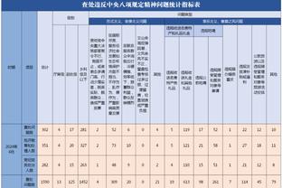 18新利luckcom截图3